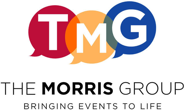 The Morris Group Logo