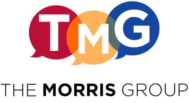 The Morris Group Logo